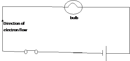 A physics teacher: What is a complete circuit?